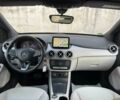 Чорний Мерседес Б-клас, об'ємом двигуна 2 л та пробігом 79 тис. км за 7700 $, фото 8 на Automoto.ua