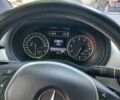 Черный Мерседес Б-класс, объемом двигателя 1.6 л и пробегом 180 тыс. км за 14100 $, фото 13 на Automoto.ua