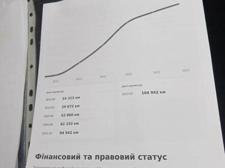 Чорний Мерседес Б-клас, об'ємом двигуна 1.7 л та пробігом 114 тис. км за 8900 $, фото 1 на Automoto.ua