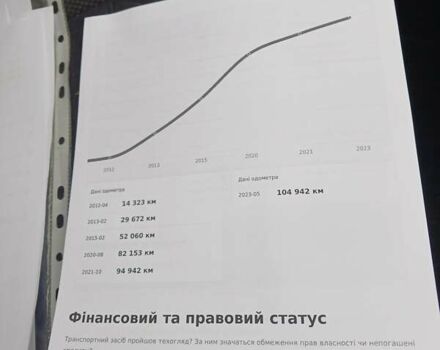 Черный Мерседес Б-класс, объемом двигателя 1.7 л и пробегом 114 тыс. км за 8900 $, фото 1 на Automoto.ua