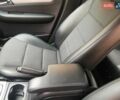 Коричневий Мерседес Б-клас, об'ємом двигуна 1.99 л та пробігом 178 тис. км за 12000 $, фото 23 на Automoto.ua