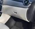 Коричневый Мерседес Б-класс, объемом двигателя 0 л и пробегом 119 тыс. км за 9200 $, фото 36 на Automoto.ua