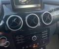 Коричневий Мерседес Б-клас, об'ємом двигуна 0 л та пробігом 129 тис. км за 10500 $, фото 19 на Automoto.ua