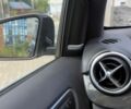 Коричневый Мерседес Б-класс, объемом двигателя 0 л и пробегом 129 тыс. км за 9650 $, фото 51 на Automoto.ua