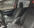 Красный Мерседес Б-класс, объемом двигателя 1.99 л и пробегом 312 тыс. км за 5500 $, фото 3 на Automoto.ua