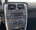 Червоний Мерседес Б-клас, об'ємом двигуна 1.5 л та пробігом 143 тис. км за 7200 $, фото 2 на Automoto.ua