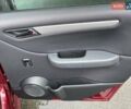 Красный Мерседес Б-класс, объемом двигателя 1.7 л и пробегом 110 тыс. км за 6500 $, фото 46 на Automoto.ua