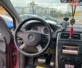 Красный Мерседес Б-класс, объемом двигателя 1.7 л и пробегом 110 тыс. км за 6500 $, фото 36 на Automoto.ua