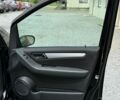 Красный Мерседес Б-класс, объемом двигателя 1.5 л и пробегом 148 тыс. км за 7200 $, фото 89 на Automoto.ua