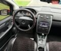 Червоний Мерседес Б-клас, об'ємом двигуна 1.7 л та пробігом 86 тис. км за 8200 $, фото 76 на Automoto.ua