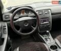 Червоний Мерседес Б-клас, об'ємом двигуна 1.7 л та пробігом 86 тис. км за 8200 $, фото 79 на Automoto.ua