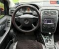 Червоний Мерседес Б-клас, об'ємом двигуна 1.7 л та пробігом 86 тис. км за 8200 $, фото 78 на Automoto.ua