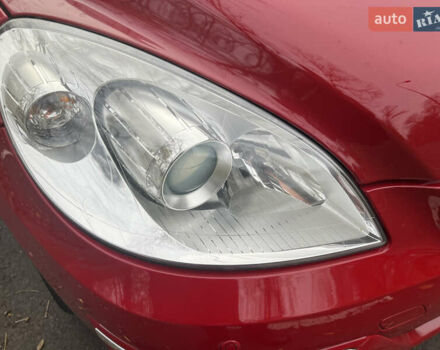 Червоний Мерседес Б-клас, об'ємом двигуна 1.8 л та пробігом 82 тис. км за 9500 $, фото 8 на Automoto.ua