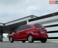 Червоний Мерседес Б-клас, об'ємом двигуна 1.7 л та пробігом 86 тис. км за 8200 $, фото 28 на Automoto.ua