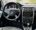 Червоний Мерседес Б-клас, об'ємом двигуна 1.7 л та пробігом 100 тис. км за 6500 $, фото 7 на Automoto.ua
