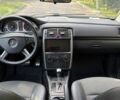 Червоний Мерседес Б-клас, об'ємом двигуна 1.7 л та пробігом 100 тис. км за 6500 $, фото 6 на Automoto.ua