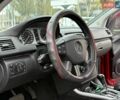 Червоний Мерседес Б-клас, об'ємом двигуна 1.7 л та пробігом 86 тис. км за 8200 $, фото 64 на Automoto.ua