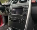 Червоний Мерседес Б-клас, об'ємом двигуна 1.7 л та пробігом 86 тис. км за 8200 $, фото 81 на Automoto.ua