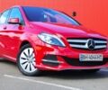 Червоний Мерседес Б-клас, об'ємом двигуна 0 л та пробігом 100 тис. км за 14900 $, фото 1 на Automoto.ua