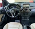 Червоний Мерседес Б-клас, об'ємом двигуна 0 л та пробігом 120 тис. км за 9999 $, фото 22 на Automoto.ua