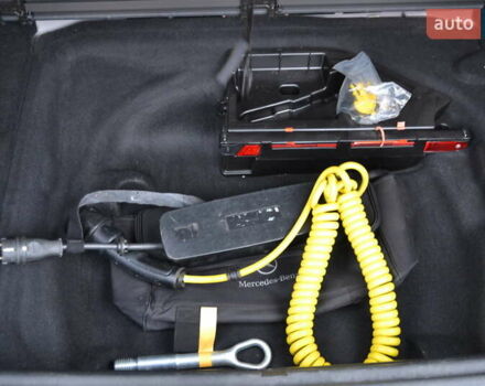 Красный Мерседес Б-класс, объемом двигателя 0 л и пробегом 122 тыс. км за 9999 $, фото 44 на Automoto.ua