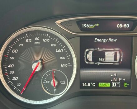 Червоний Мерседес Б-клас, об'ємом двигуна 0 л та пробігом 102 тис. км за 9450 $, фото 1 на Automoto.ua