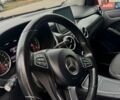 Красный Мерседес Б-класс, объемом двигателя 0 л и пробегом 109 тыс. км за 10900 $, фото 21 на Automoto.ua