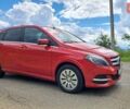Червоний Мерседес Б-клас, об'ємом двигуна 0 л та пробігом 150 тис. км за 10999 $, фото 8 на Automoto.ua