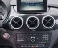 Червоний Мерседес Б-клас, об'ємом двигуна 0 л та пробігом 150 тис. км за 9999 $, фото 16 на Automoto.ua