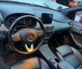 Красный Мерседес Б-класс, объемом двигателя 0 л и пробегом 109 тыс. км за 10300 $, фото 8 на Automoto.ua