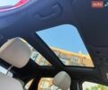 Красный Мерседес Б-класс, объемом двигателя 2.14 л и пробегом 55 тыс. км за 15500 $, фото 17 на Automoto.ua