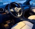 Червоний Мерседес Б-клас, об'ємом двигуна 0 л та пробігом 145 тис. км за 12300 $, фото 15 на Automoto.ua
