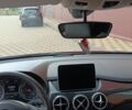 Красный Мерседес Б-класс, объемом двигателя 0 л и пробегом 107 тыс. км за 10300 $, фото 24 на Automoto.ua