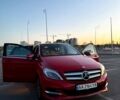 Червоний Мерседес Б-клас, об'ємом двигуна 0 л та пробігом 145 тис. км за 12300 $, фото 13 на Automoto.ua