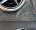 Красный Мерседес Б-класс, объемом двигателя 0 л и пробегом 107 тыс. км за 10294 $, фото 20 на Automoto.ua