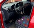 Червоний Мерседес Б-клас, об'ємом двигуна 0 л та пробігом 98 тис. км за 12000 $, фото 10 на Automoto.ua