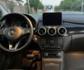 Красный Мерседес Б-класс, объемом двигателя 0 л и пробегом 137 тыс. км за 10500 $, фото 6 на Automoto.ua