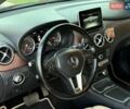 Красный Мерседес Б-класс, объемом двигателя 0 л и пробегом 185 тыс. км за 10199 $, фото 13 на Automoto.ua
