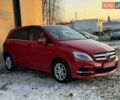 Красный Мерседес Б-класс, объемом двигателя 0 л и пробегом 65 тыс. км за 10999 $, фото 33 на Automoto.ua