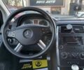 Мерседес Б-класс, объемом двигателя 2 л и пробегом 285 тыс. км за 5999 $, фото 15 на Automoto.ua