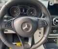 Мерседес Б-клас, об'ємом двигуна 1.5 л та пробігом 167 тис. км за 21500 $, фото 12 на Automoto.ua