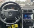 Мерседес Б-клас 2005 у Коломые на Automoto.ua Мерседес Б-клас, об'ємом двигуна 1.5 л та пробігом 221 тис. км за 7100 $, фото 19 на Automoto.ua