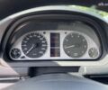 Мерседес Б-класс, объемом двигателя 1.7 л и пробегом 218 тыс. км за 6990 $, фото 15 на Automoto.ua