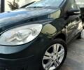 Мерседес Б-класс, объемом двигателя 1.7 л и пробегом 220 тыс. км за 5990 $, фото 1 на Automoto.ua