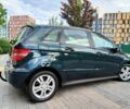 Мерседес Б-класс, объемом двигателя 1.7 л и пробегом 220 тыс. км за 5990 $, фото 20 на Automoto.ua