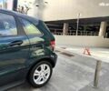 Мерседес Б-класс, объемом двигателя 1.7 л и пробегом 220 тыс. км за 5990 $, фото 6 на Automoto.ua