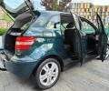Мерседес Б-класс, объемом двигателя 1.7 л и пробегом 220 тыс. км за 5990 $, фото 19 на Automoto.ua