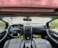 Мерседес Б-класс, объемом двигателя 2 л и пробегом 265 тыс. км за 6750 $, фото 13 на Automoto.ua