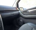 Мерседес Б-класс, объемом двигателя 1.7 л и пробегом 113 тыс. км за 7500 $, фото 13 на Automoto.ua