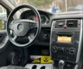 Мерседес Б-класс, объемом двигателя 1.7 л и пробегом 142 тыс. км за 8999 $, фото 17 на Automoto.ua